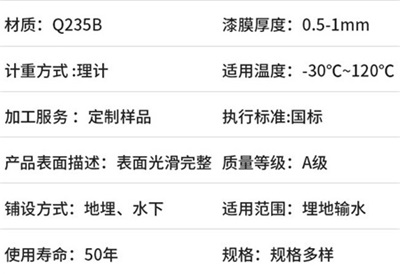 山南地埋热浸塑电缆穿线管产品性能特点
